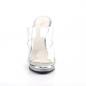 Preview: Sale FLAIR-402 Fabulicious high heels platform two band slide clear 38